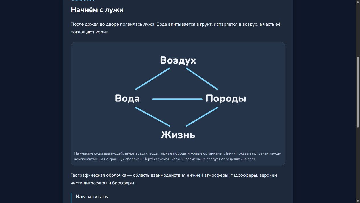 Объяснение на знакомом примере